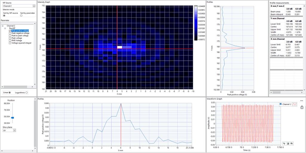 Precision Acoustics UMS4声学扫描测试系统